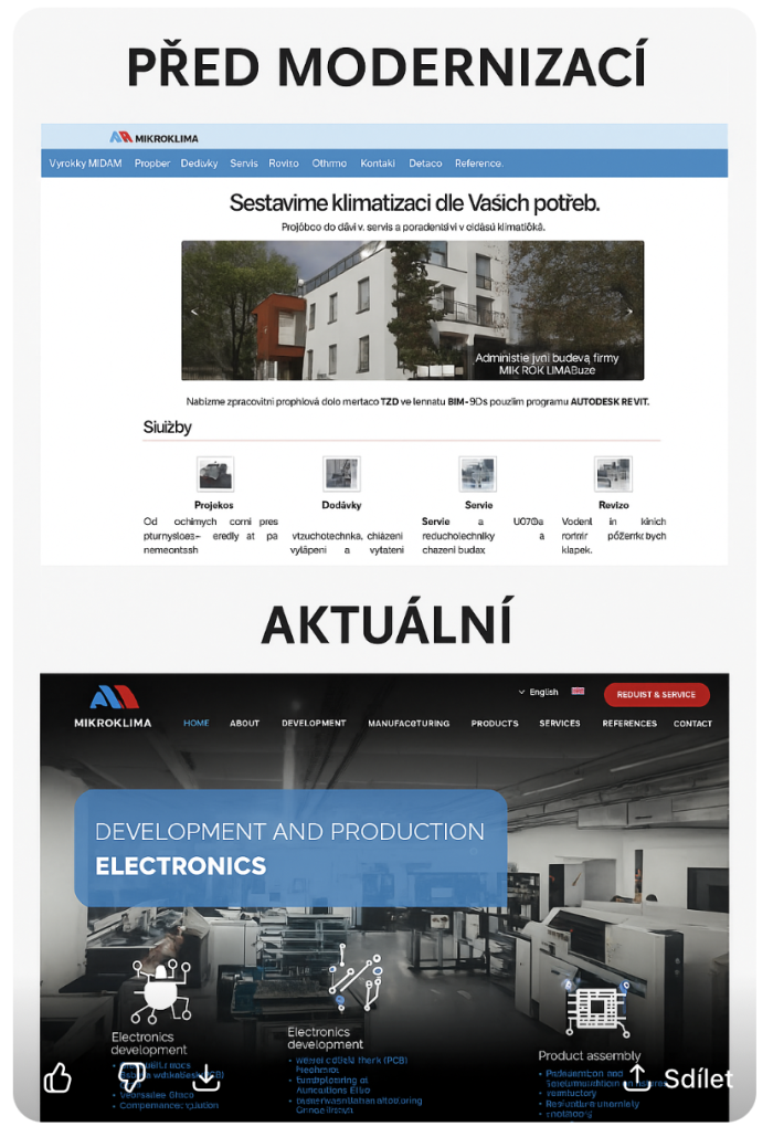 MIKROKLIMA - 