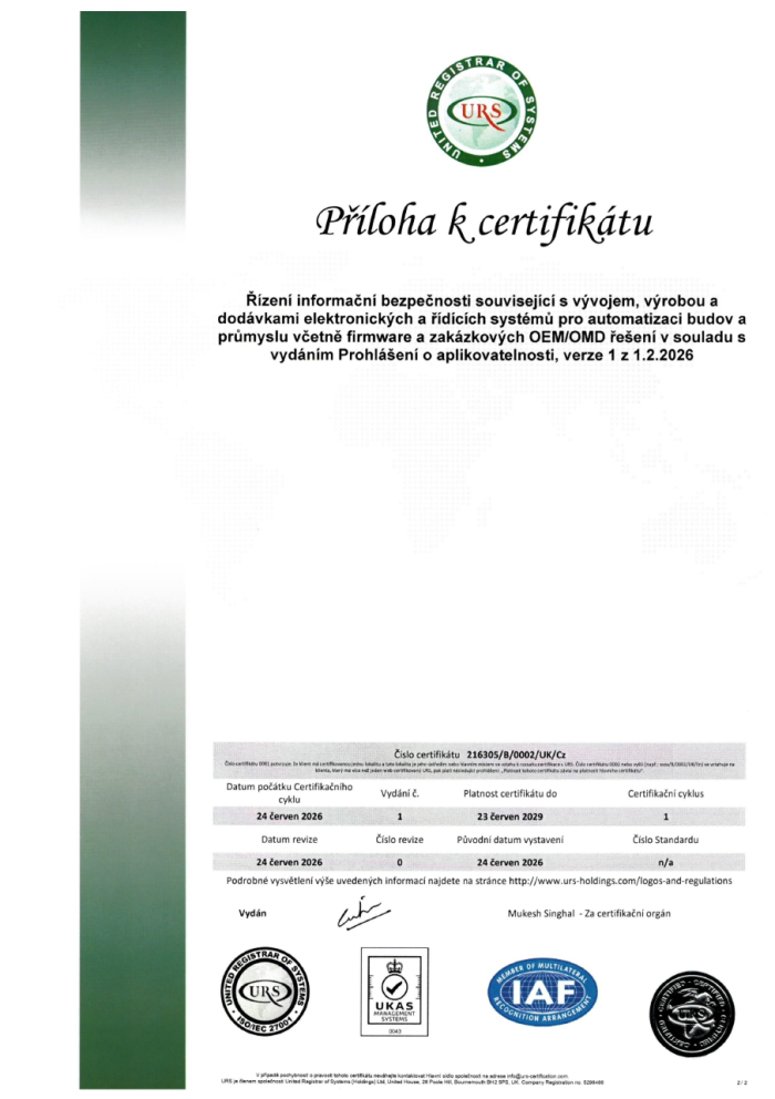 MIKROKLIMA - 